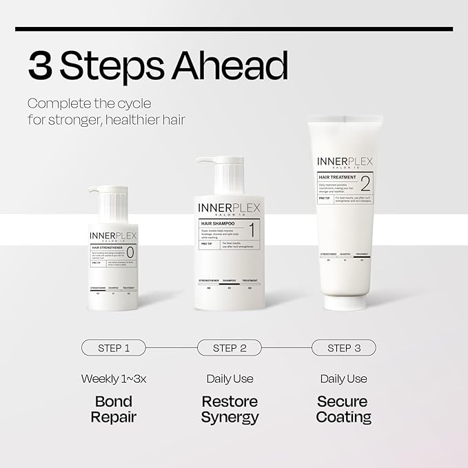 Mise En Scene ๐๐ก๐ก๐๐ฅ๐ฃ๐๐๐ซ Hair Strengthener โ Advanced ๐๐ผ๐ป๐ฑ๐ถ๐ป๐ด ๐ฅ๐ฒ๐ฝ๐ฎ๐ถ๐ฟ for Damaged Hair, Wash-off Masks for Hair Gloss, better than Bonding Oil, by Mise En Scene, 145g